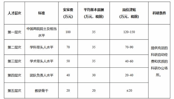 136d33c8-e88f-42a2-a92b-1e40c9e5bfa4